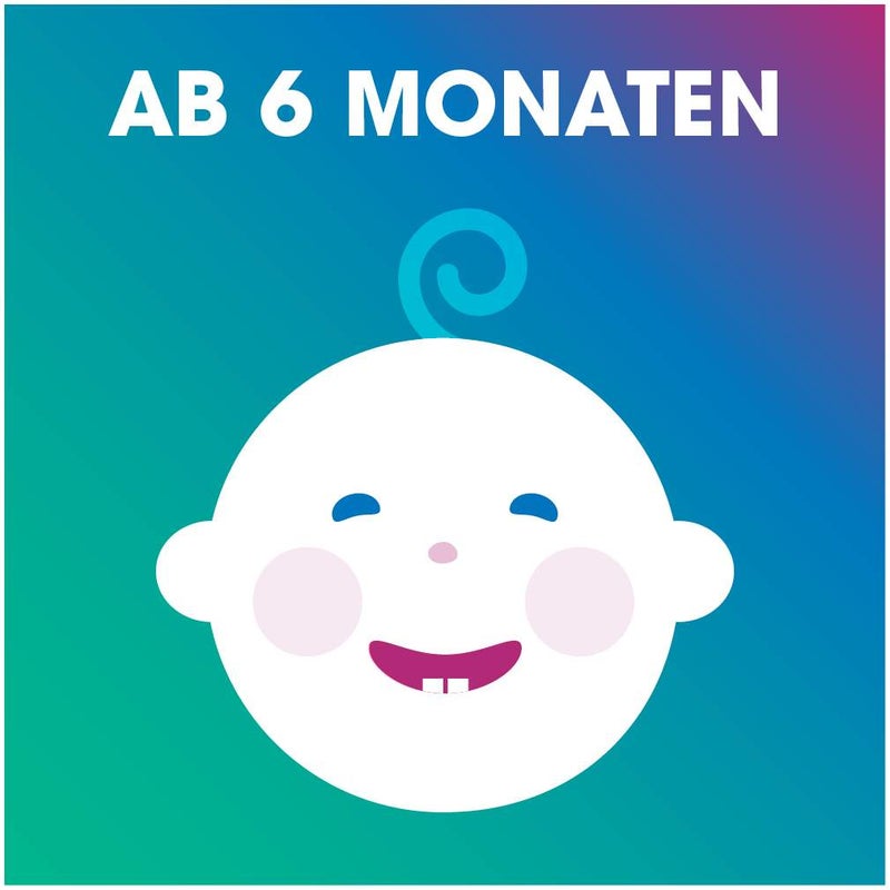 Ibuflam Kindersaft 20 mg je ml 100 ml Suspension