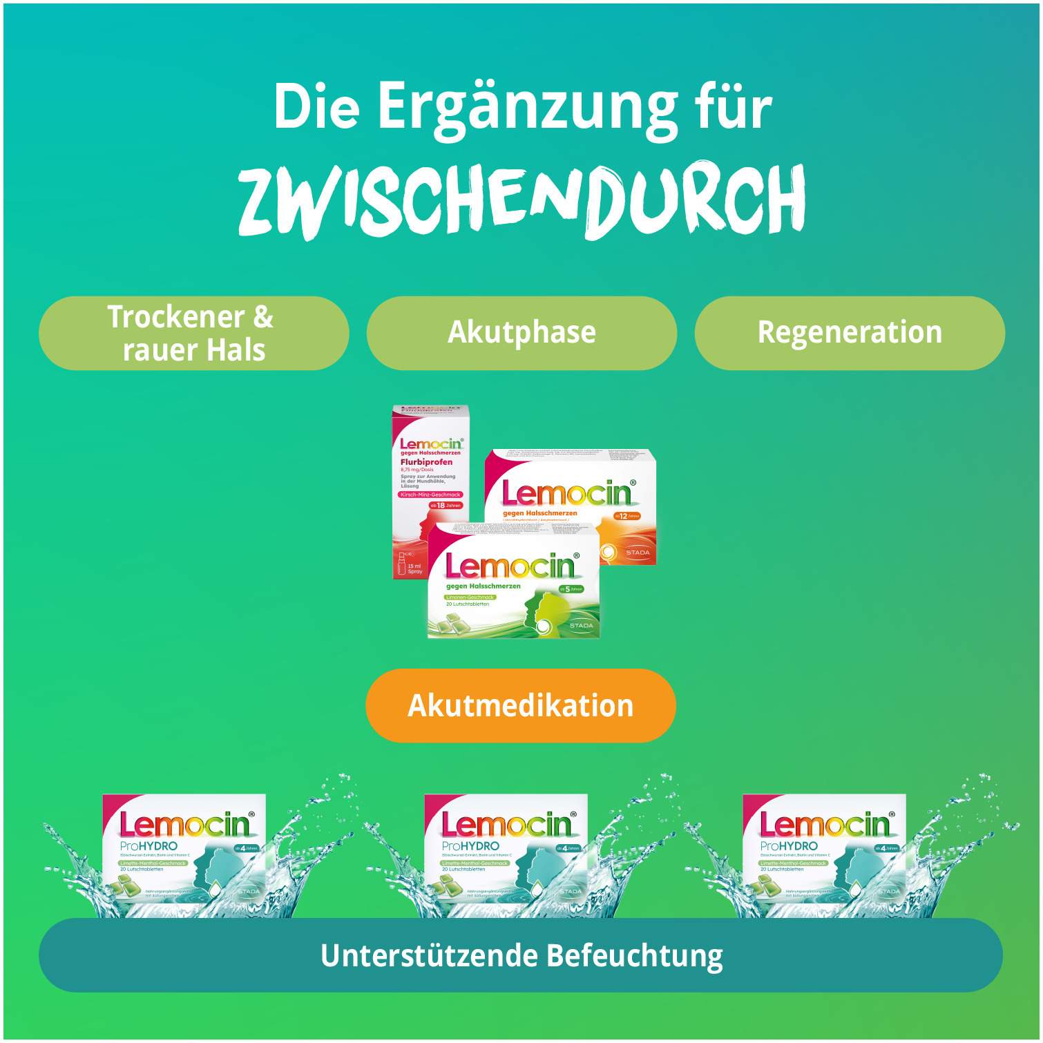Lemocin ProHydro 50 Lutschtabletten