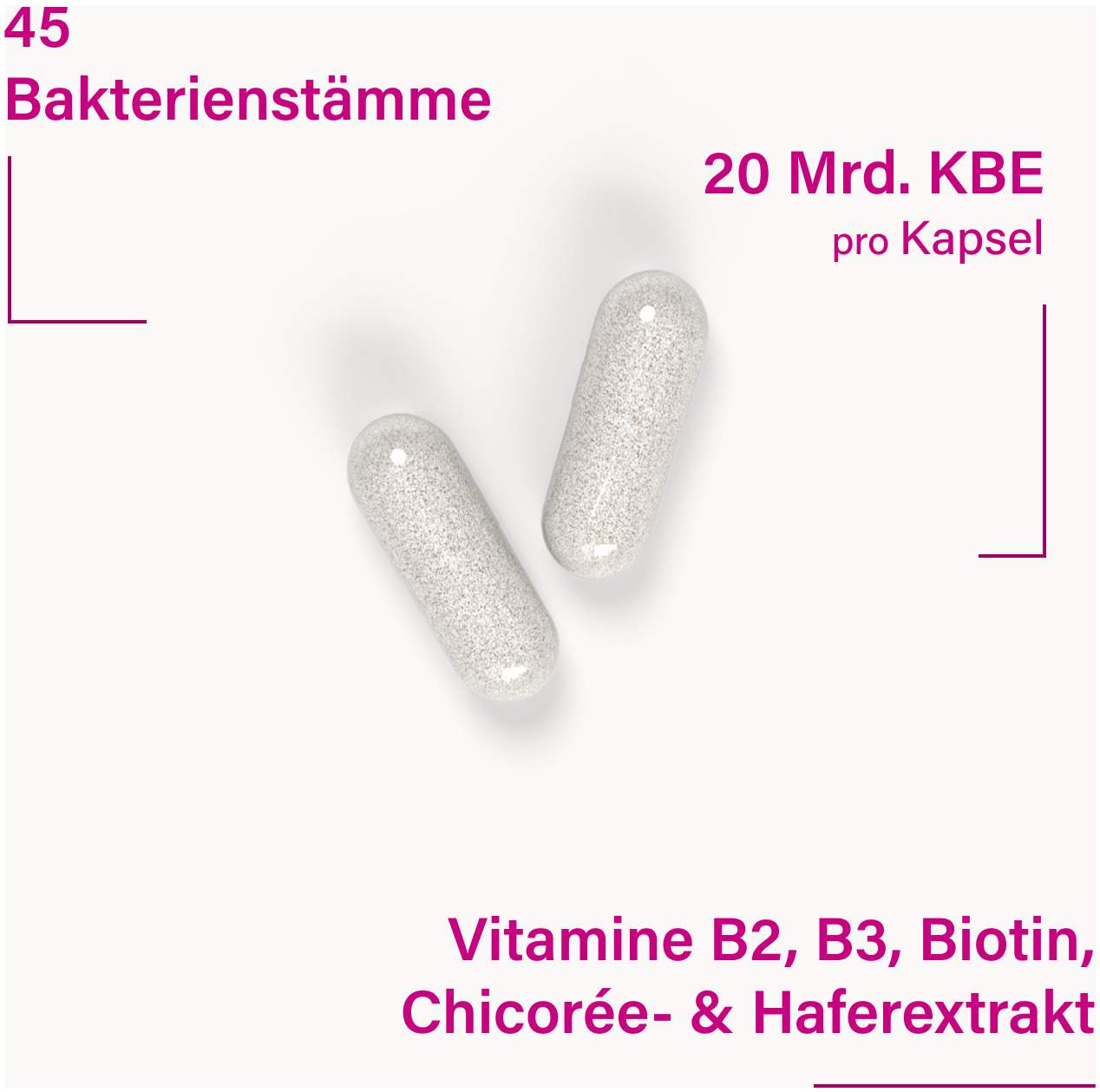 Lacto Intim Forte N45 + Biotin + Vitamin B2 & B3 30 Kapseln