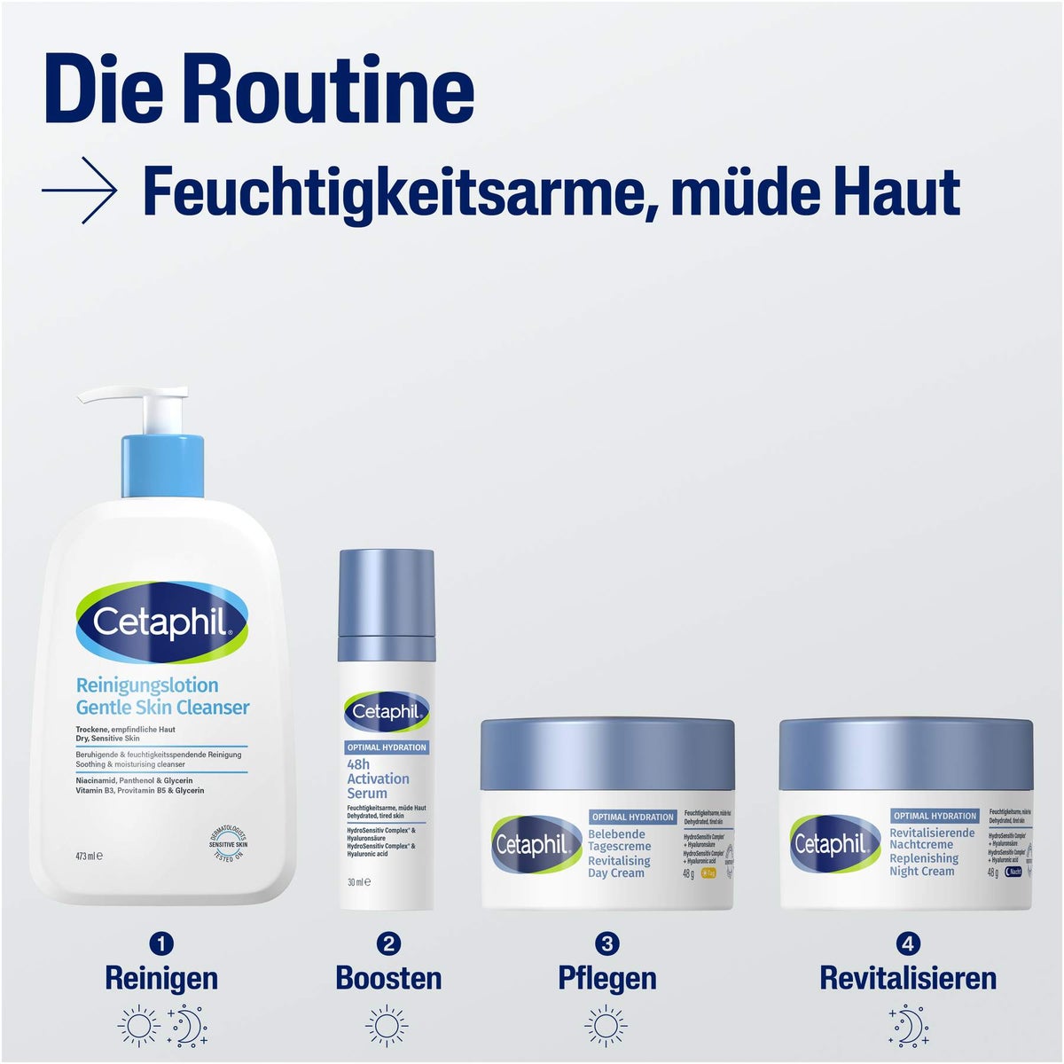 Cetaphil Optimal Hydration Belebende Tagescreme 48 g