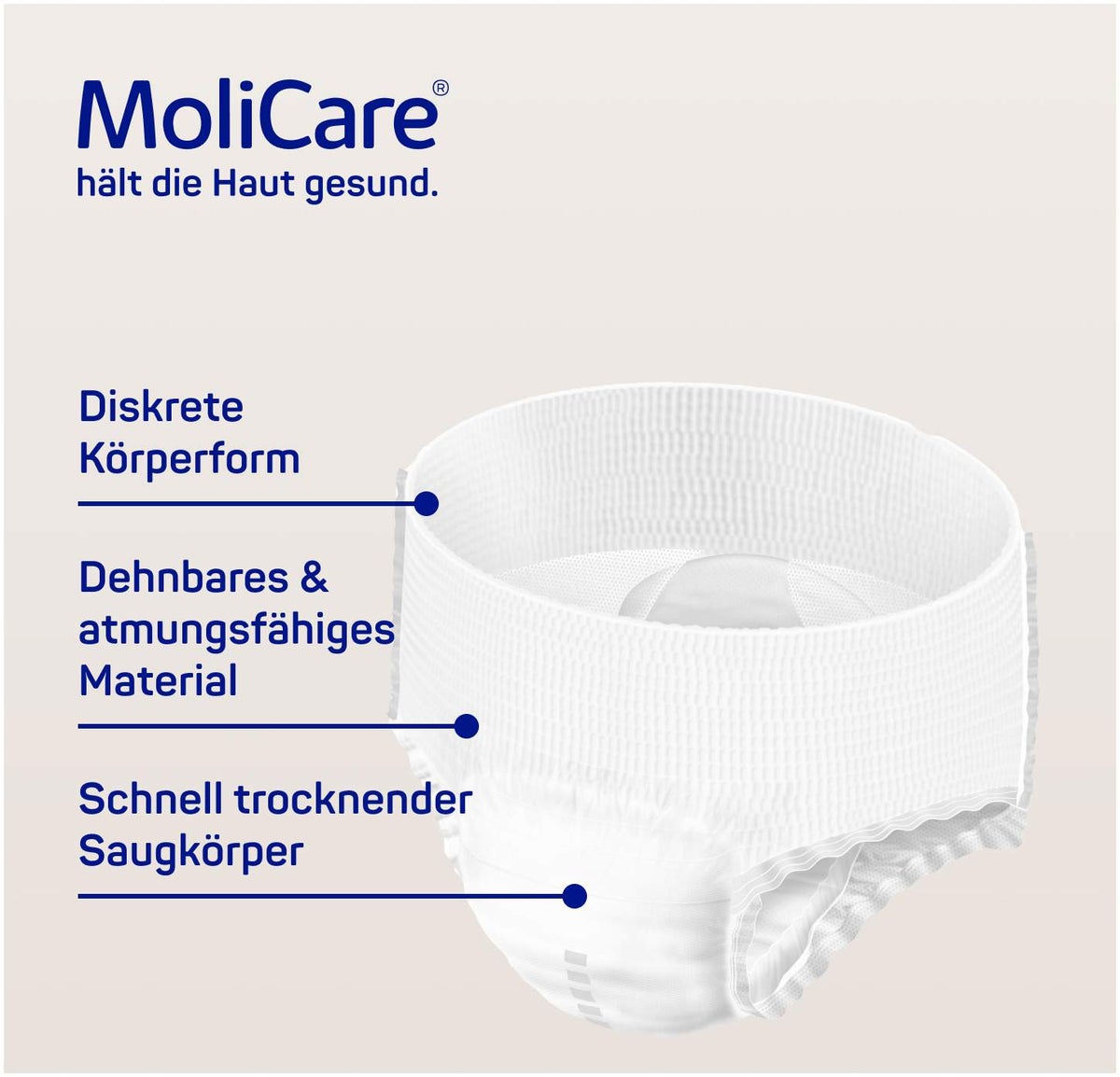Molicare Premium Mobile 6 Tropfen Xxl 14 Stück