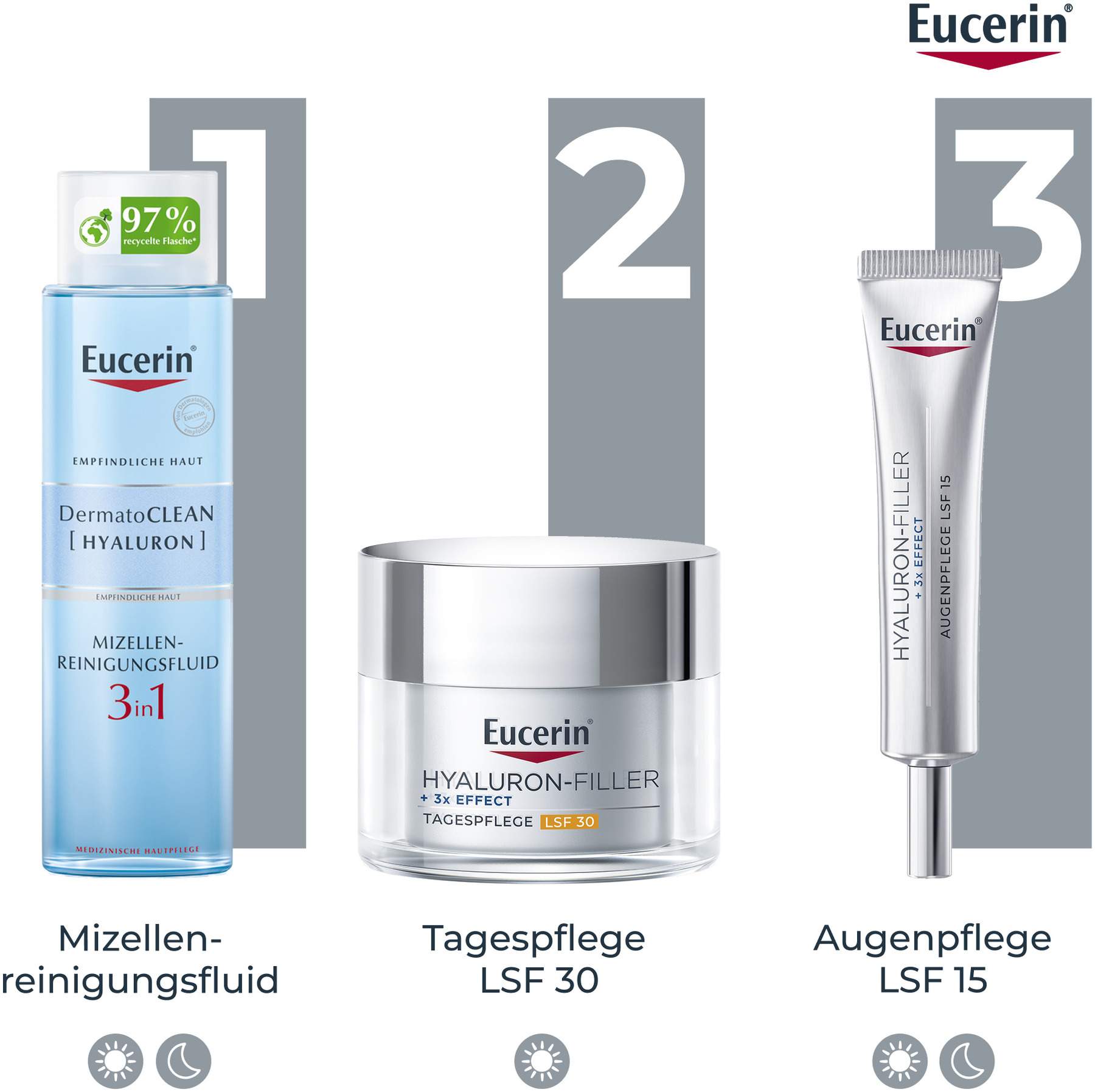 Eucerin Hyaluron Filler Augenpflege 15 ml