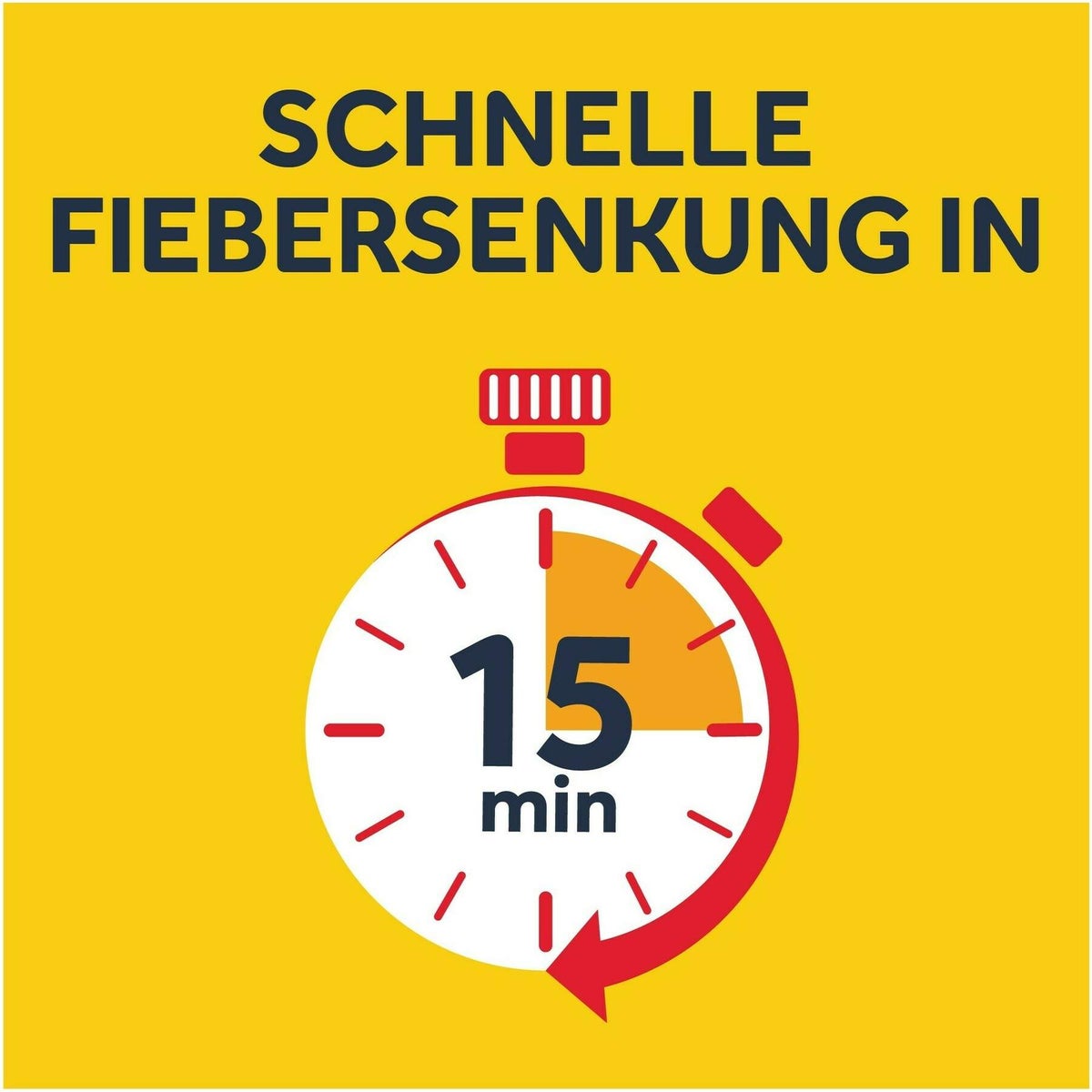 Nurofen Junior Fieber- & Schmerzsaft 40 mg pro 1 ml Erdbeere 150 ml