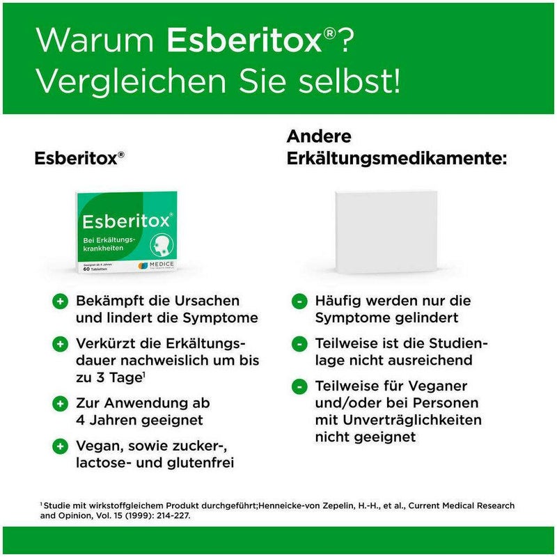 Esberitox 60 Tabletten