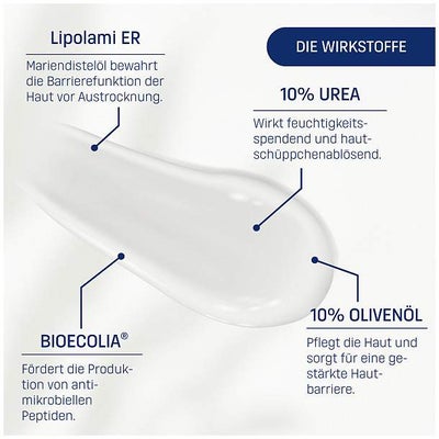 Eubos Trockene Haut Urea 10 % 150 ml Hydro Repair Lotion