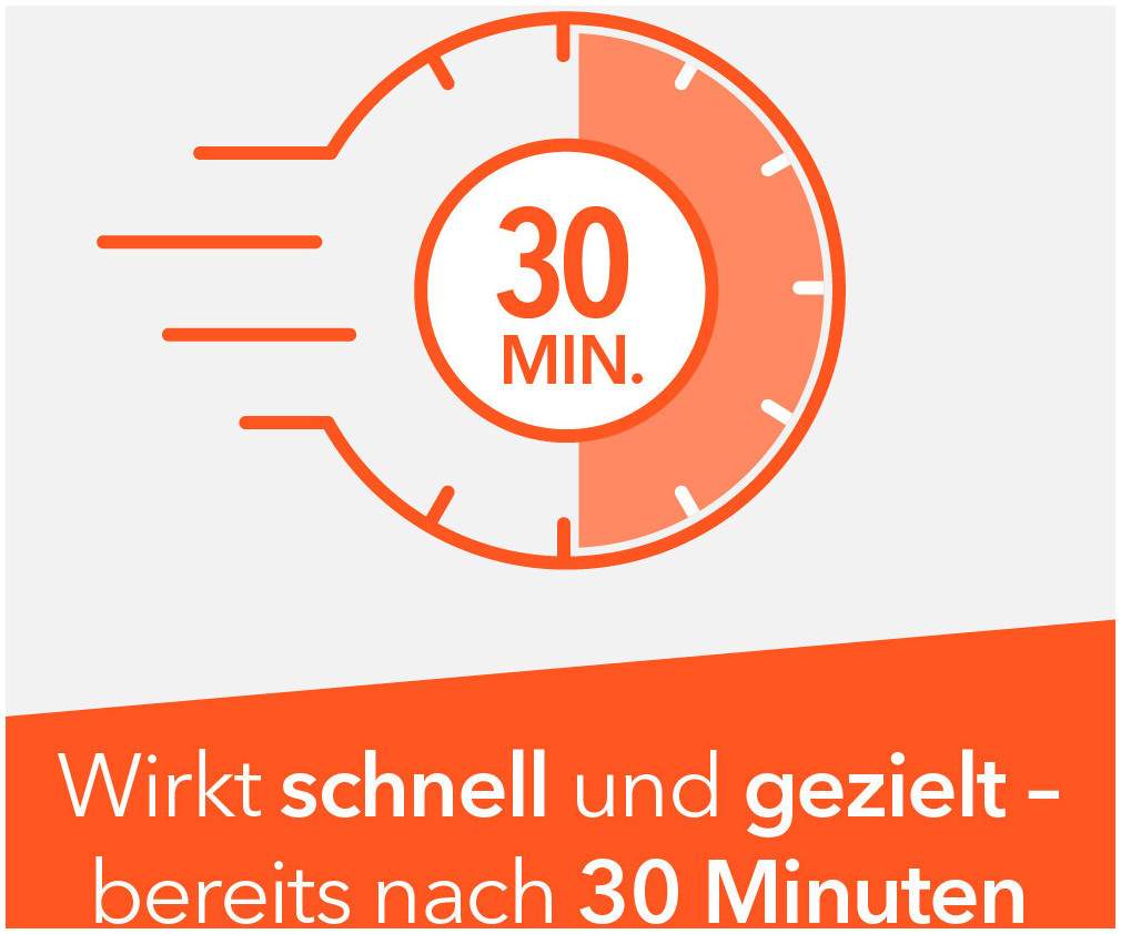 Sumatriptan-Ratiopharm bei Migräne 50 mg 2 Filmtabletten