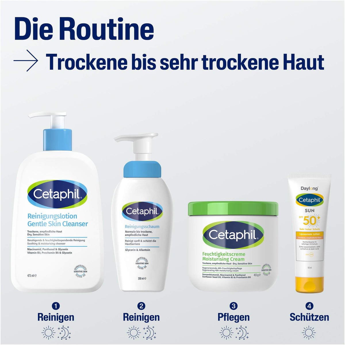 Cetaphil Feuchtigkeitscreme 85 ml
