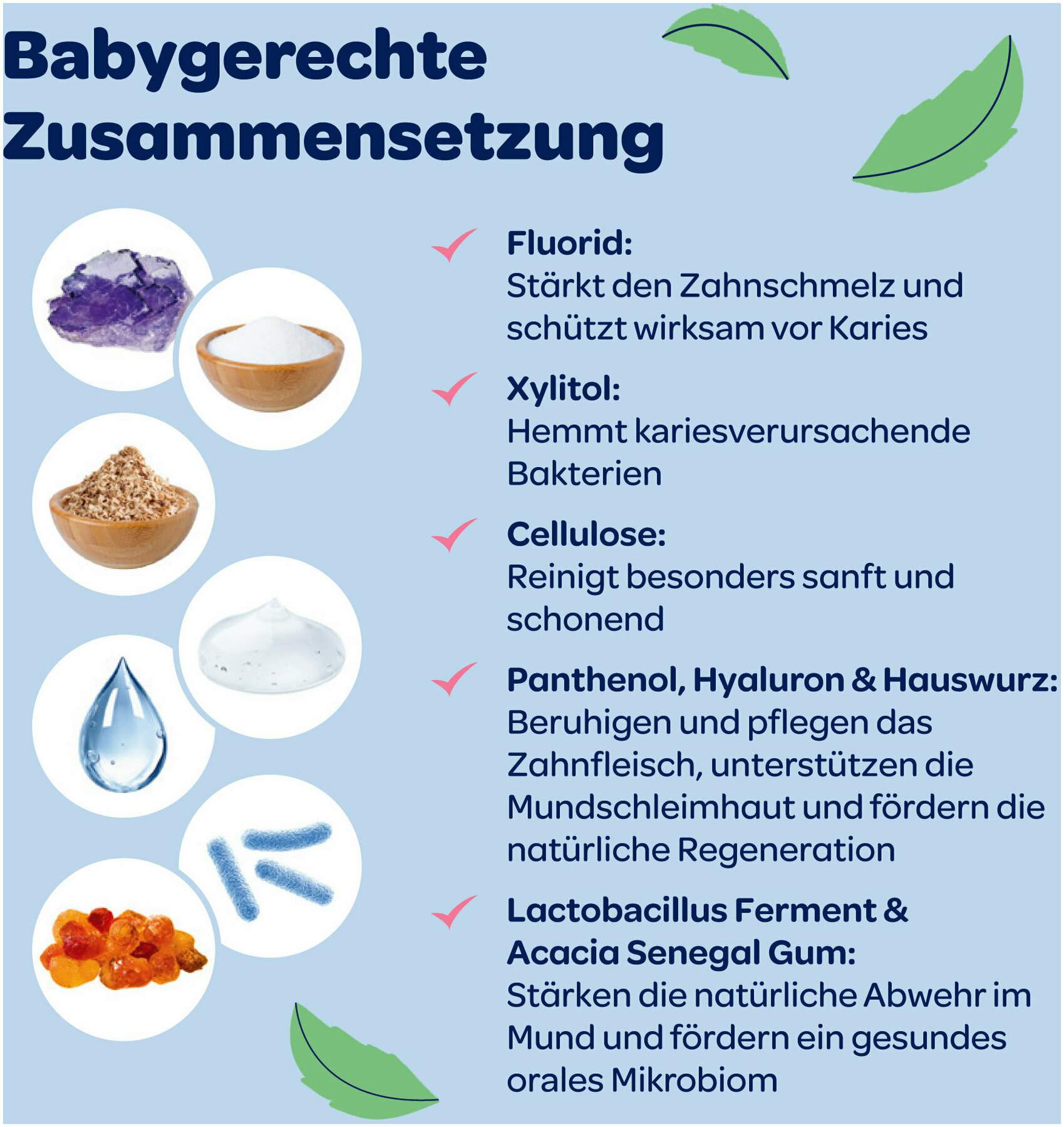 Dentinox Zahncreme Mundflora + Baby 30 ml
