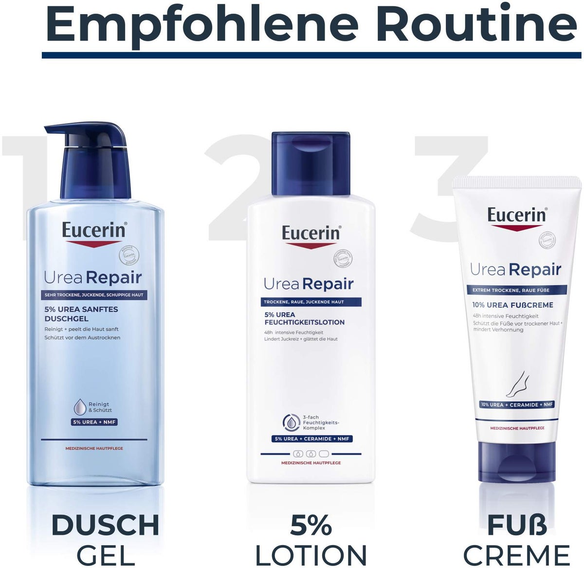 Eucerin UreaRepair Plus Lotion 5% 250 ml