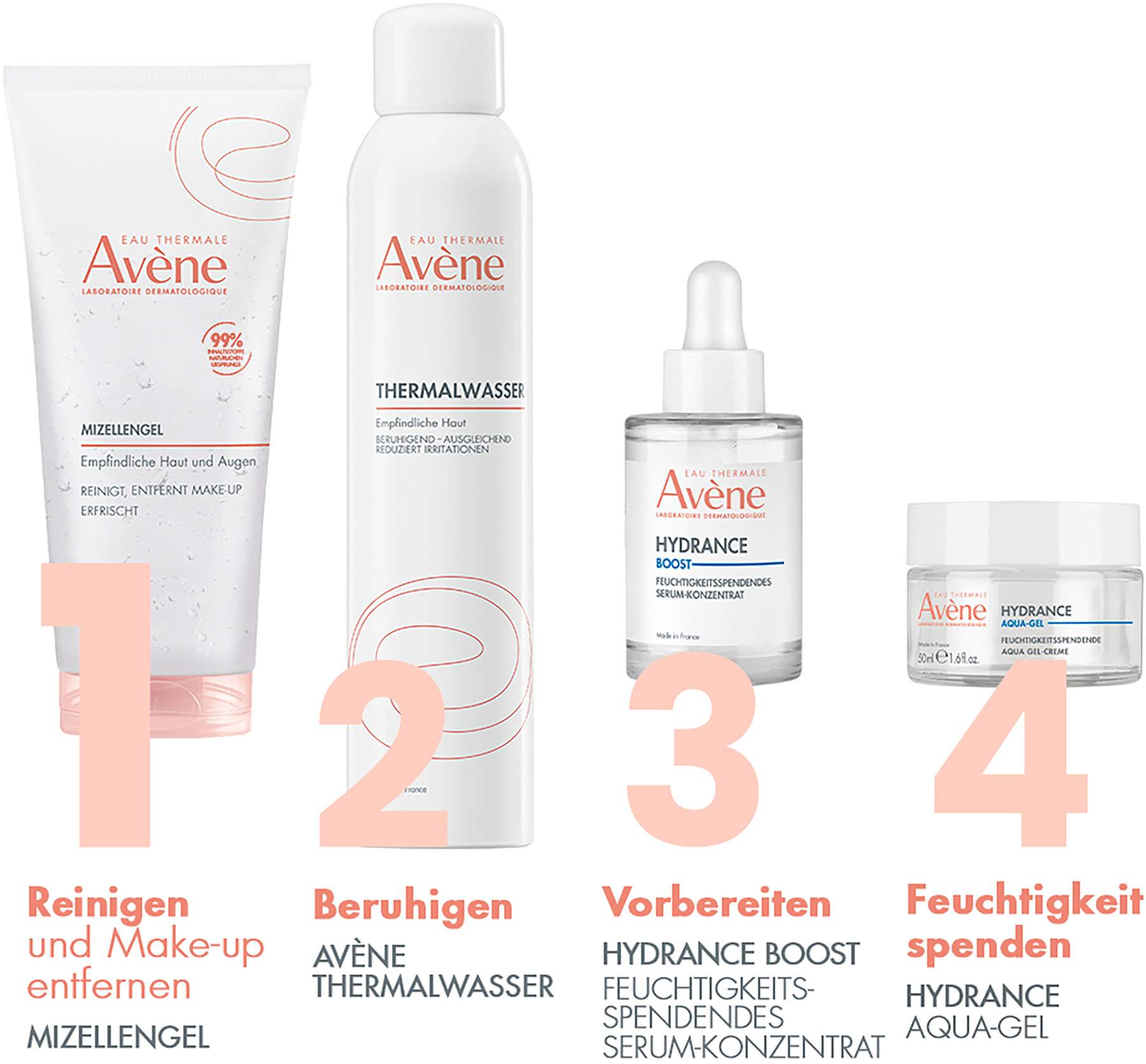 Avene Mizellengel 200 ml