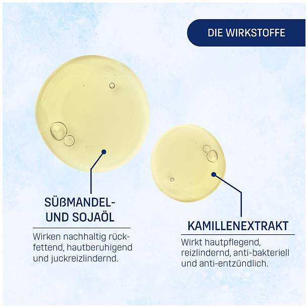 Eubos Creme Ölbad Nachfüllbeutel 400 ml Bad