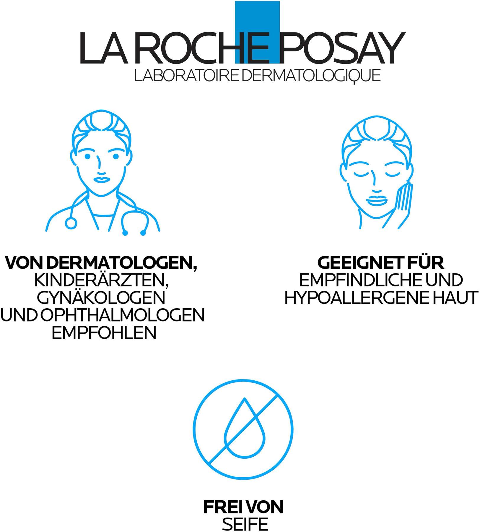 La Roche Posay Lipikar Gel Lavant 1000 ml