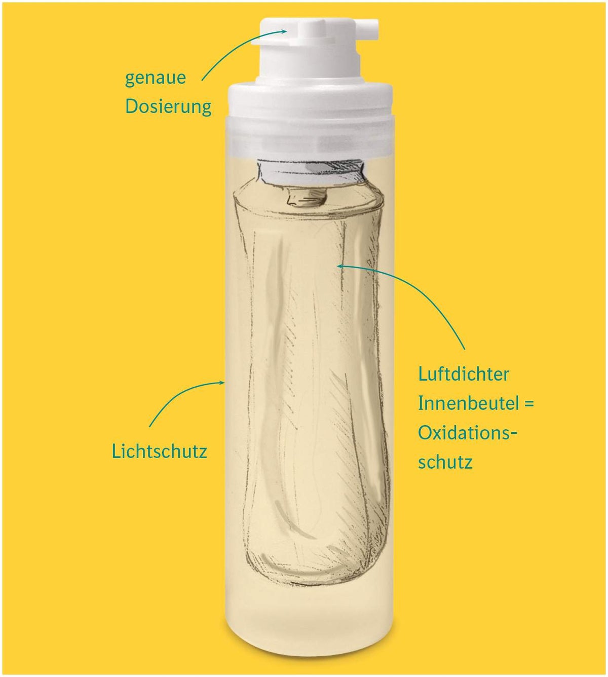 Viacutan Plus vet. 95 ml