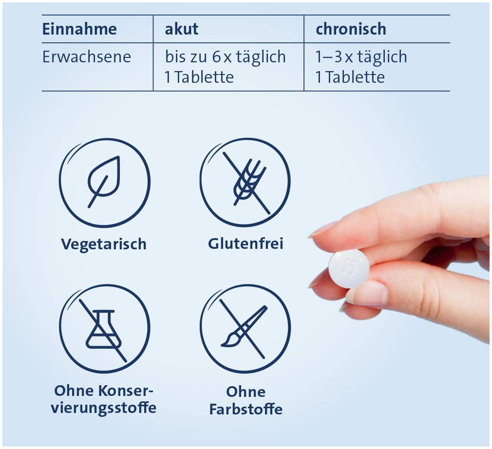 Calmvalera 60 Tabletten