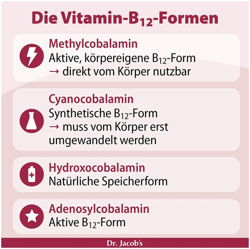 Vitamin B12 Tropfen Methylcobalamin 20 ml
