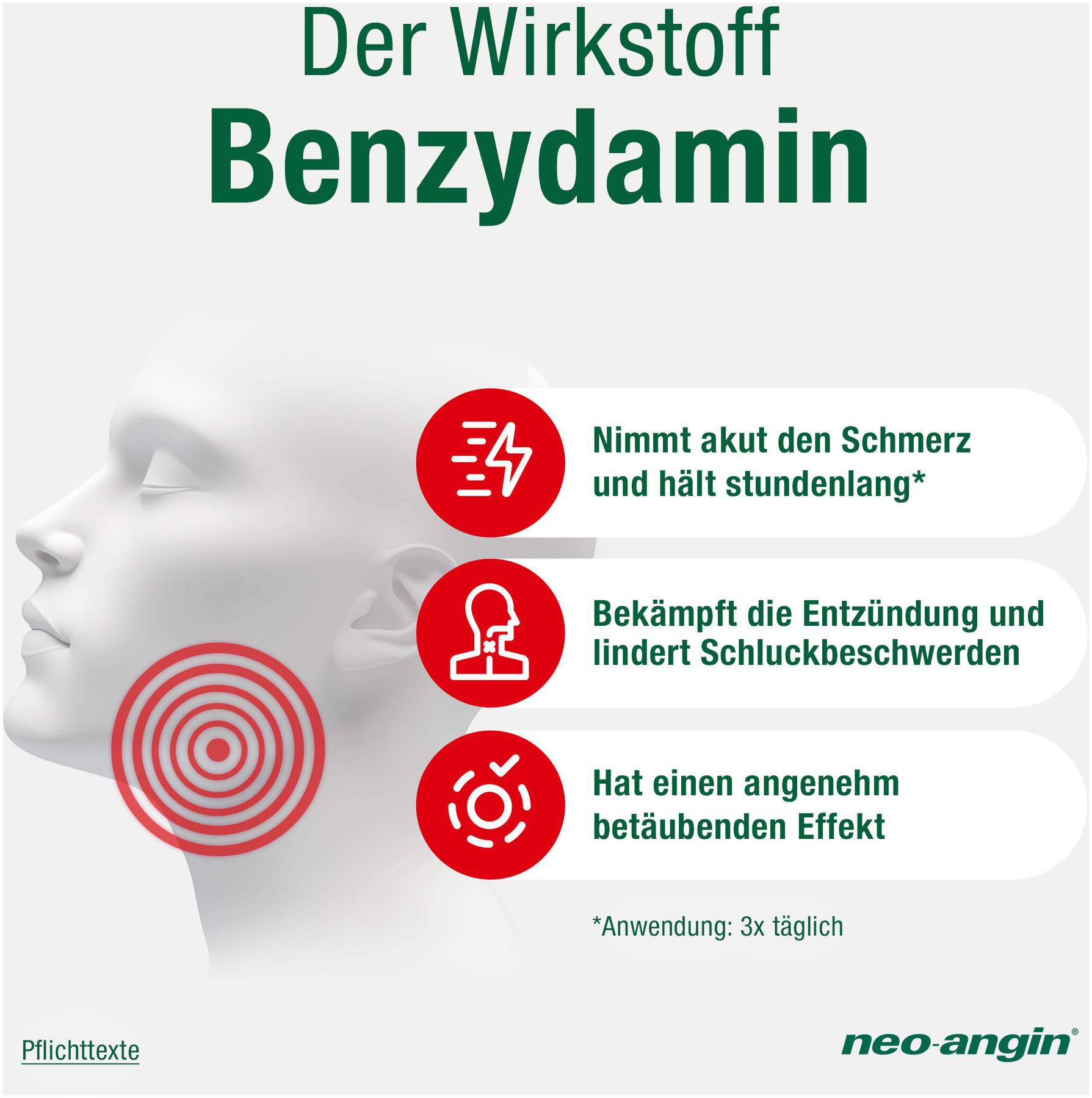 Neo angin Benzydamin Zitrone 20 Lutschtabletten