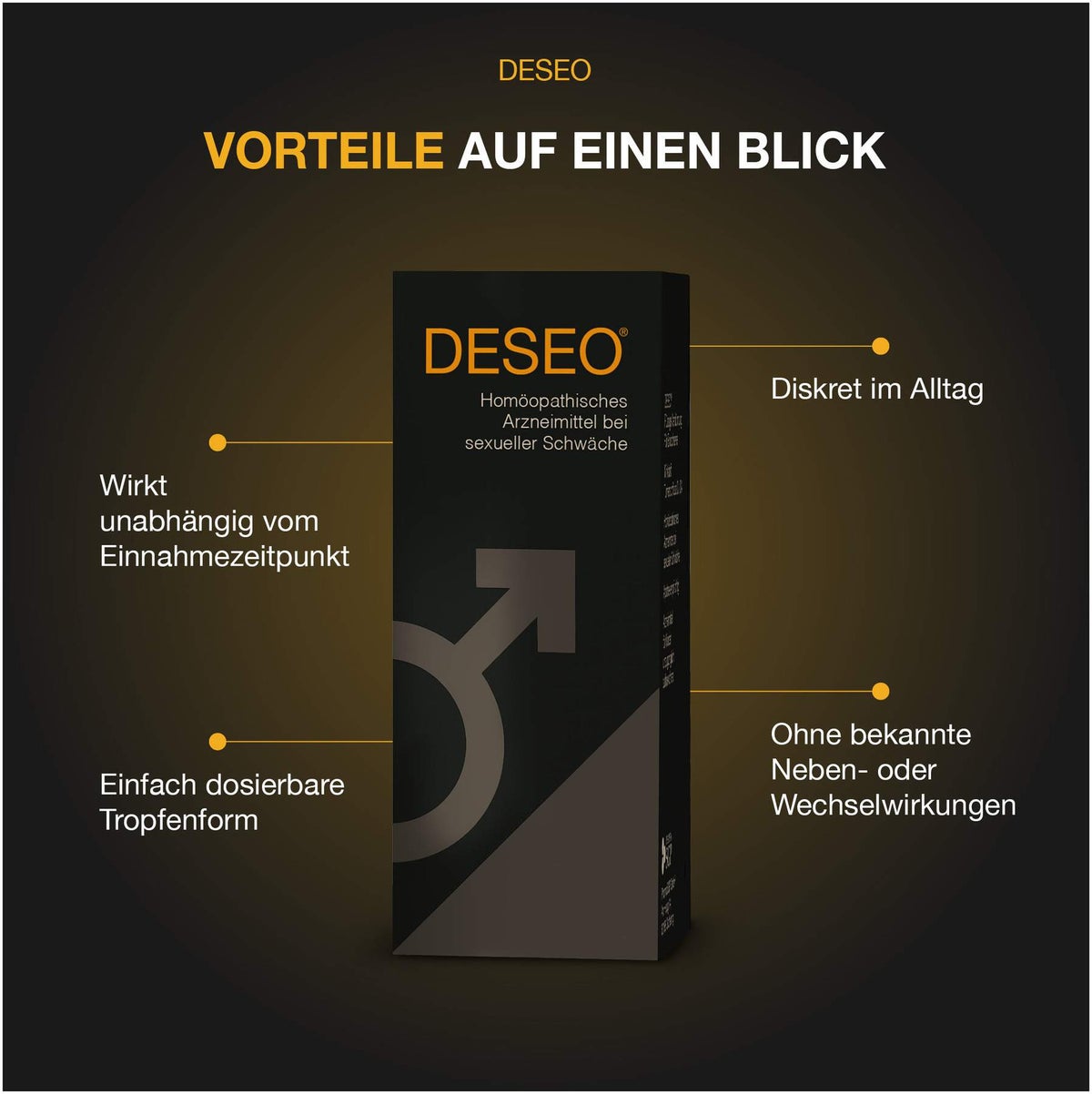 Deseo flüssig 50 ml