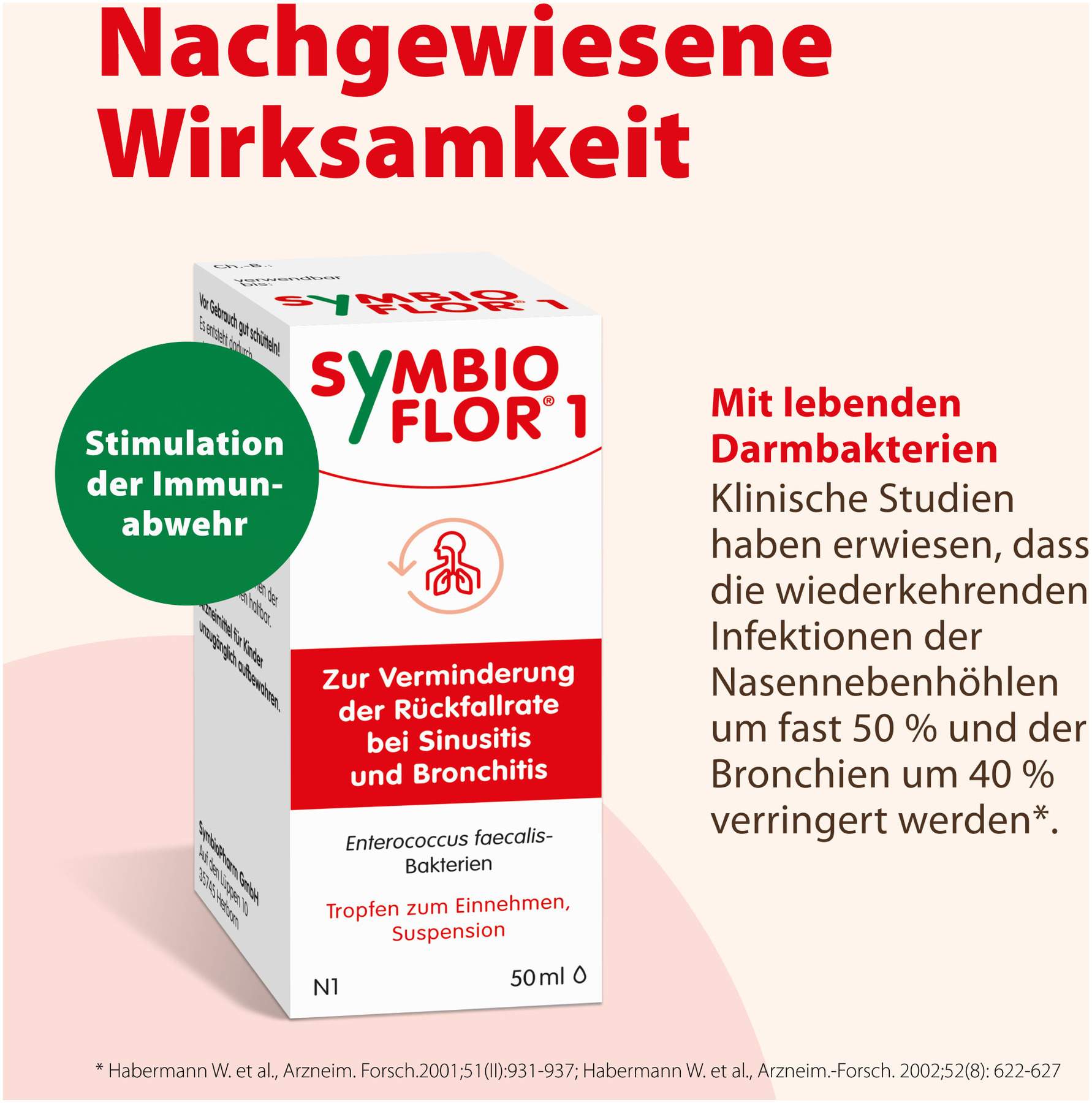 Symbioflor I 50 ml