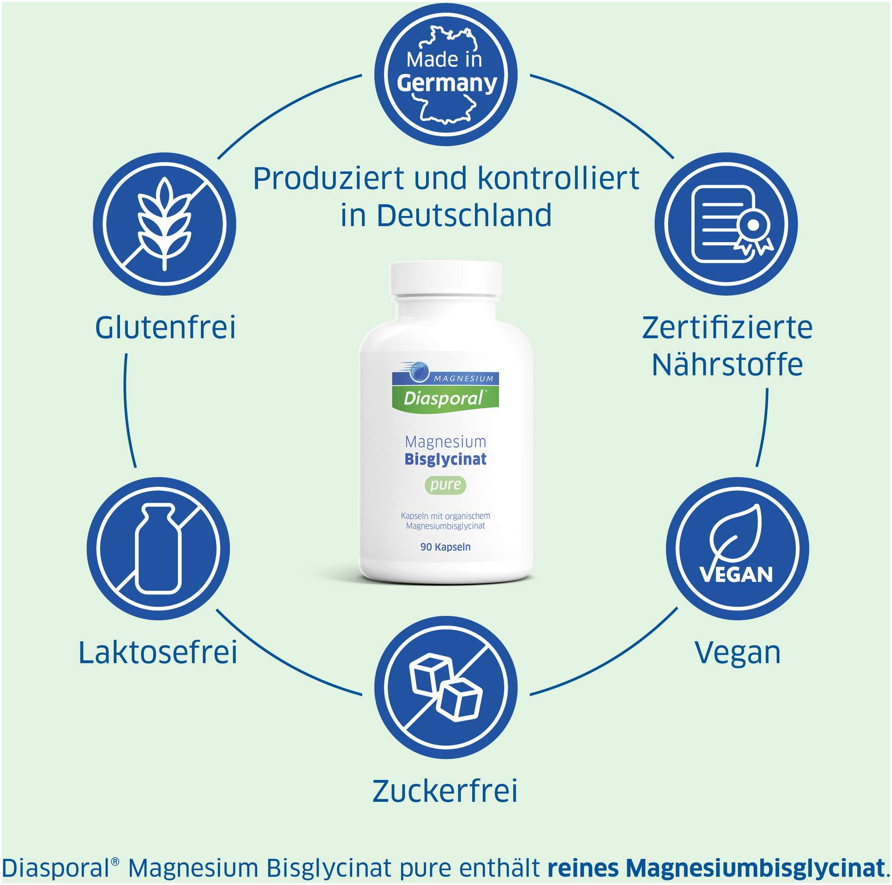 Magnesium Diasporal Bisglycinat pure 90 Kapseln