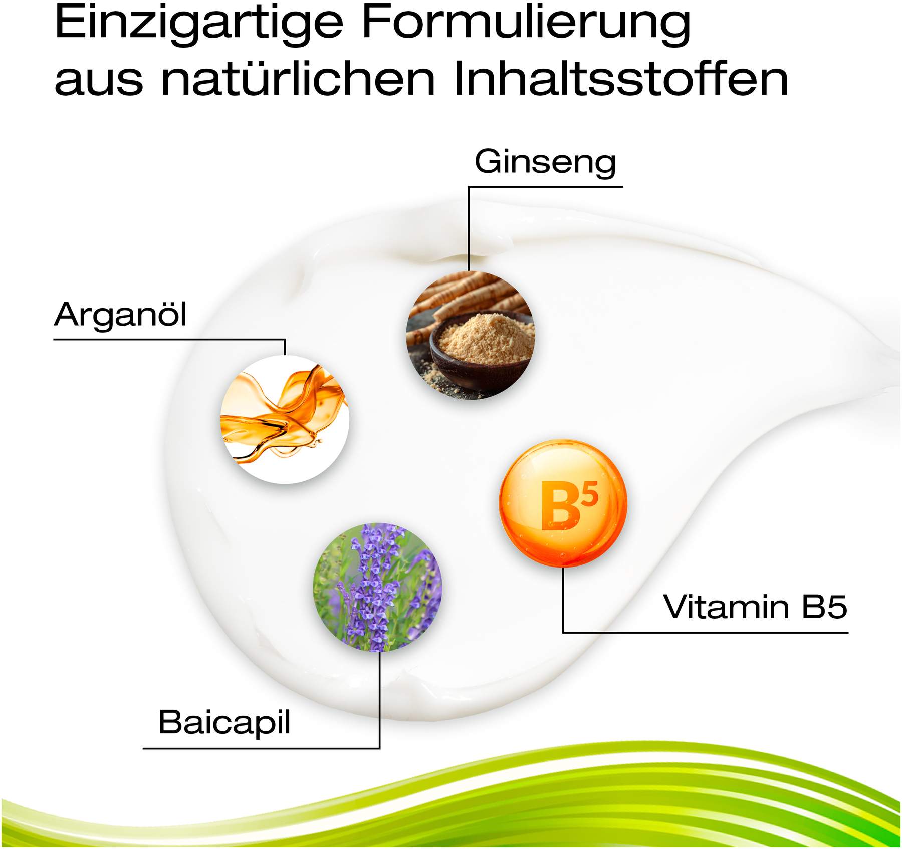 Priorin Haarmaske 180 ml