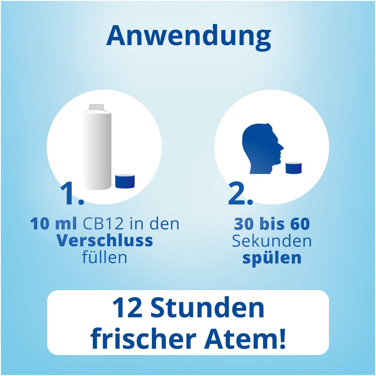 CB 12 Mild 250 ml Spüllösung