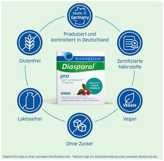 Magnesium Diasporal Pro Herz und Blutdruck 30 Beutel
