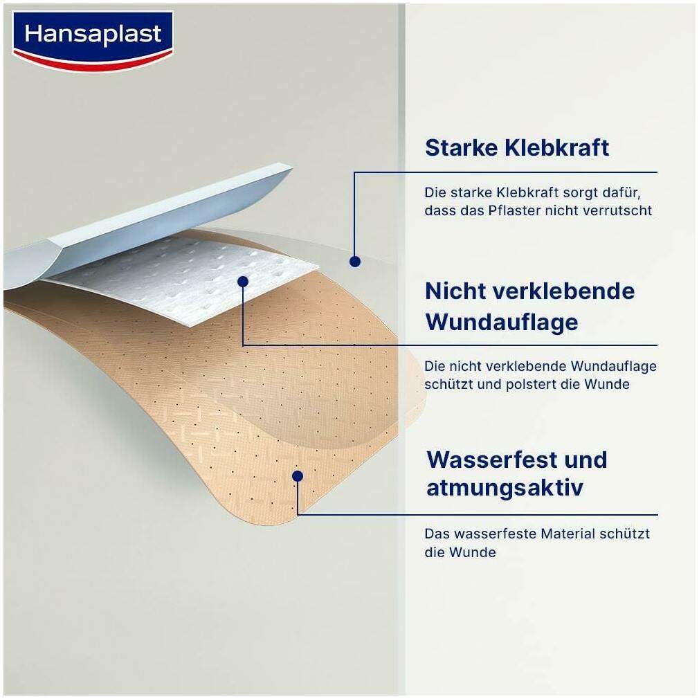 Hansaplast Universal Pflasterstrips wasserfest 4 Größen 20 Pflaster