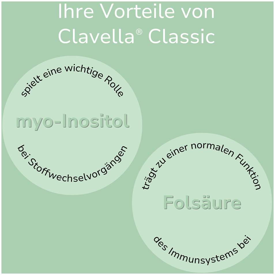 Clavella Classic 30 Beutel
