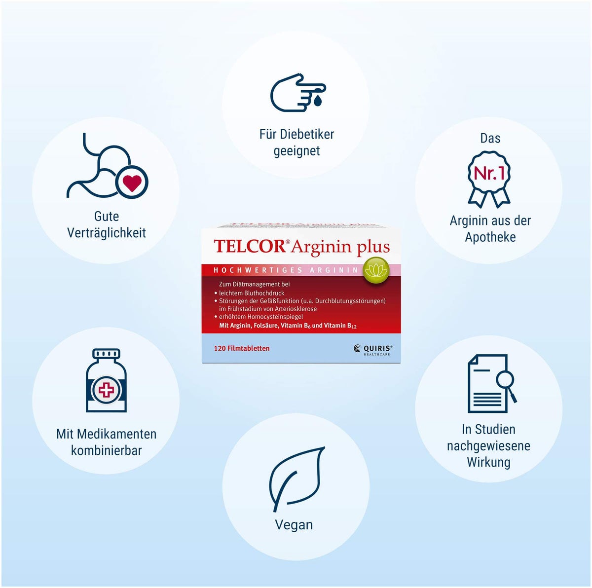 Telcor Arginin plus 240 Filmtabletten