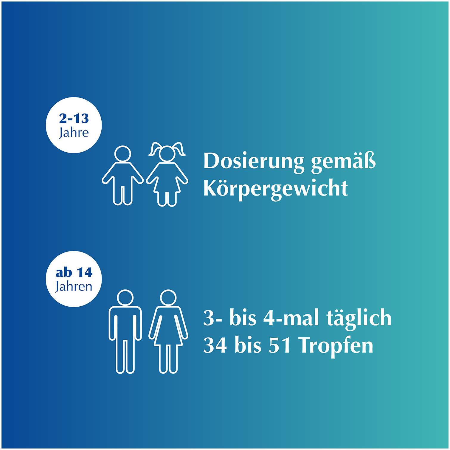 Sedotussin Hustenstiller 30 ml Tropfen