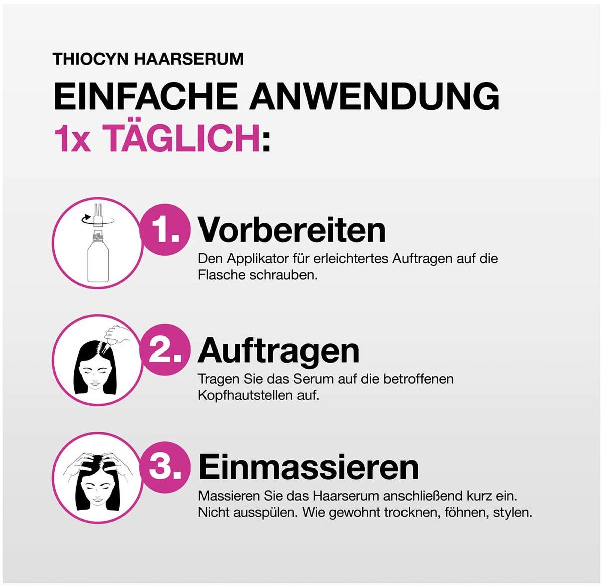 Thiocyn Haarserum Frauen 150 ml