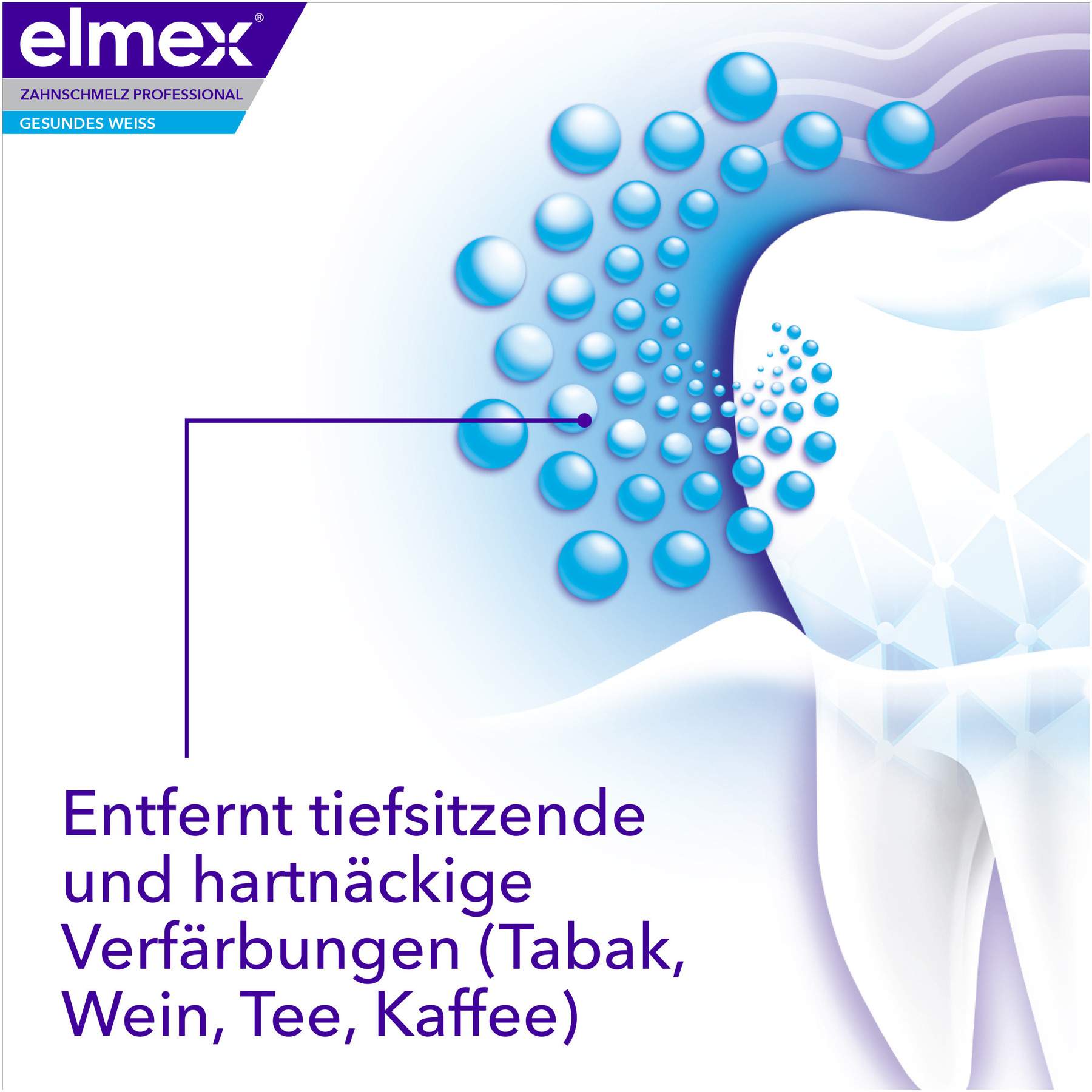 Elmex Zahnschmelz Professional gesundes Weiß 75 ml