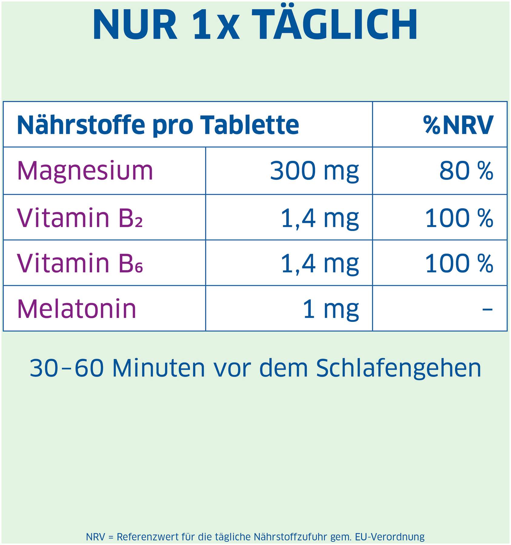 Magnesium Diasporal pro Schneller Einschlafen direkt 30 Sticks
