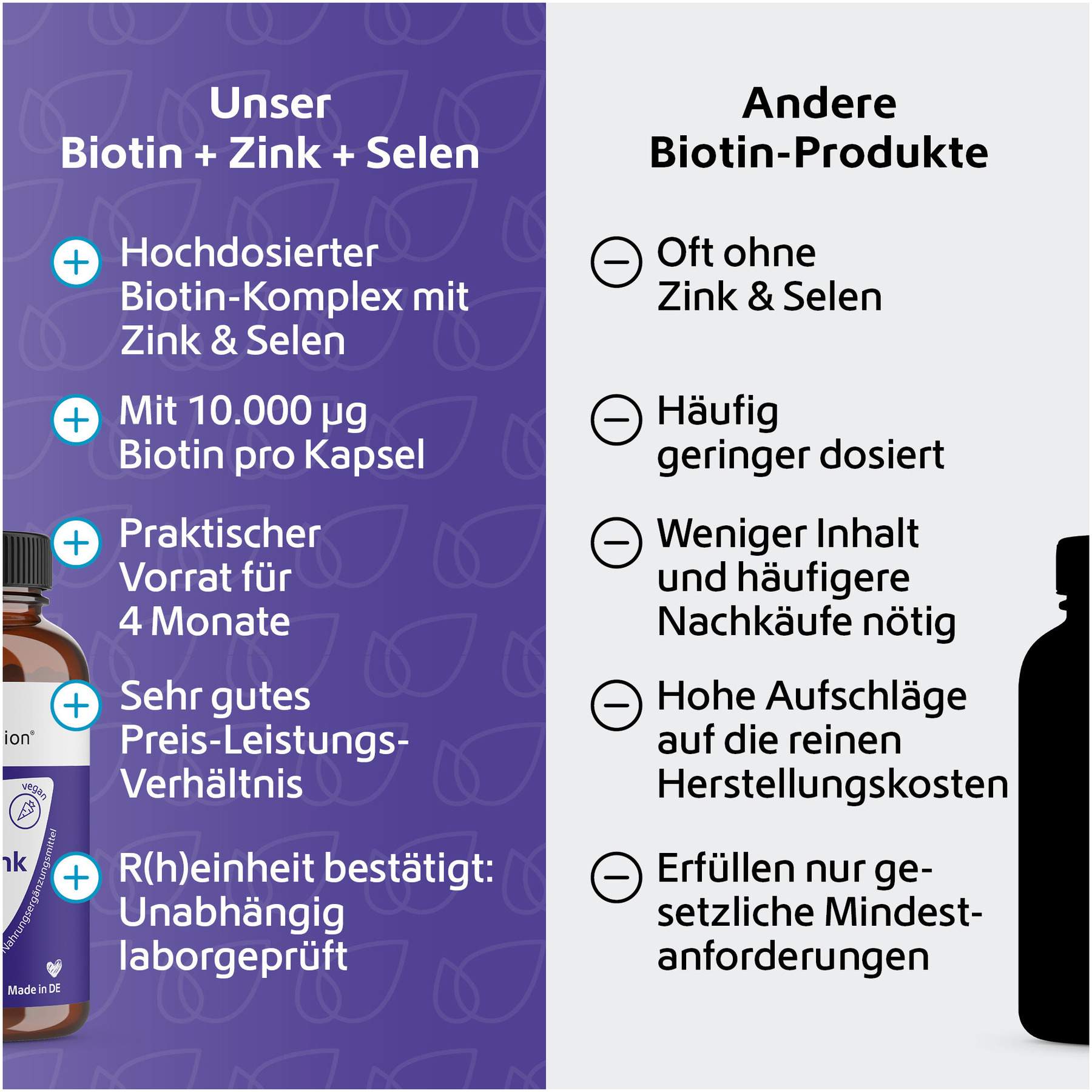 Biotin + Zink + Selen 120 Kapseln
