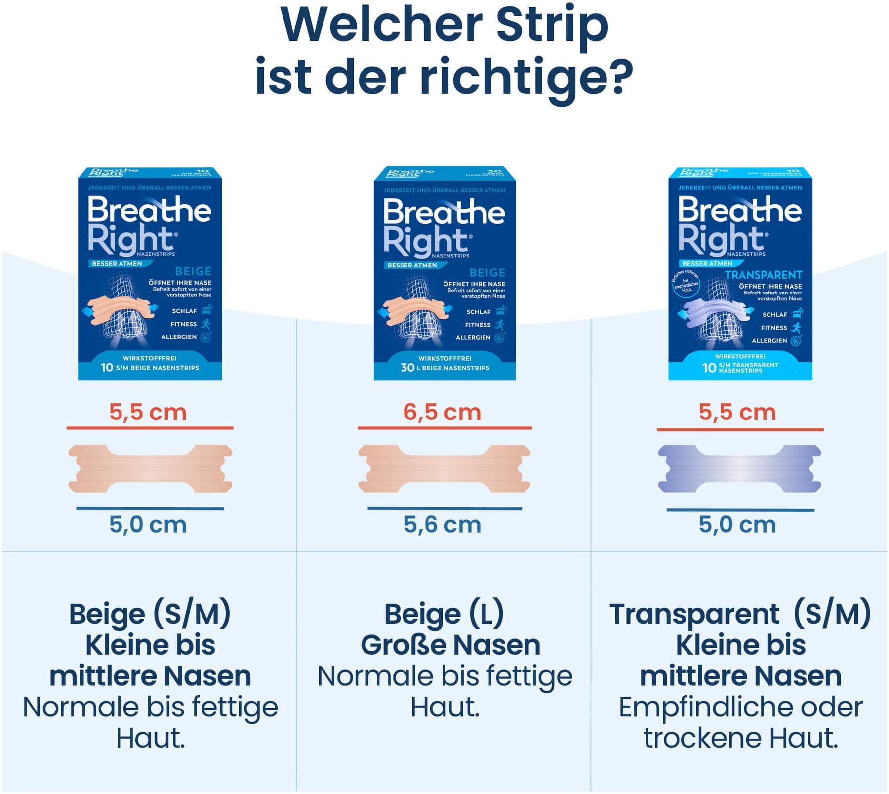 Besser Atmen Breathe Right Nasenpflaster Transparent Normal 10 Stück