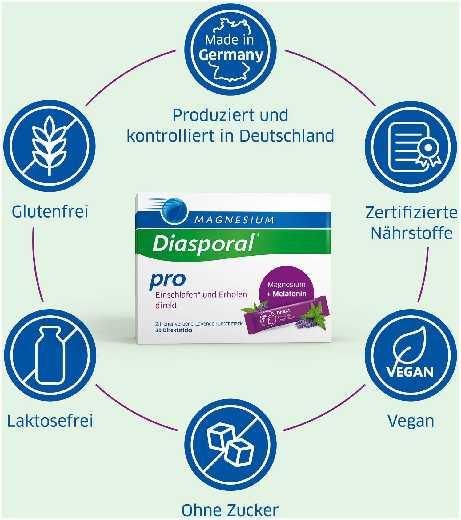 Magnesium Diasporal pro Einschlafen und erholen Direktgranulat 30 Sticks