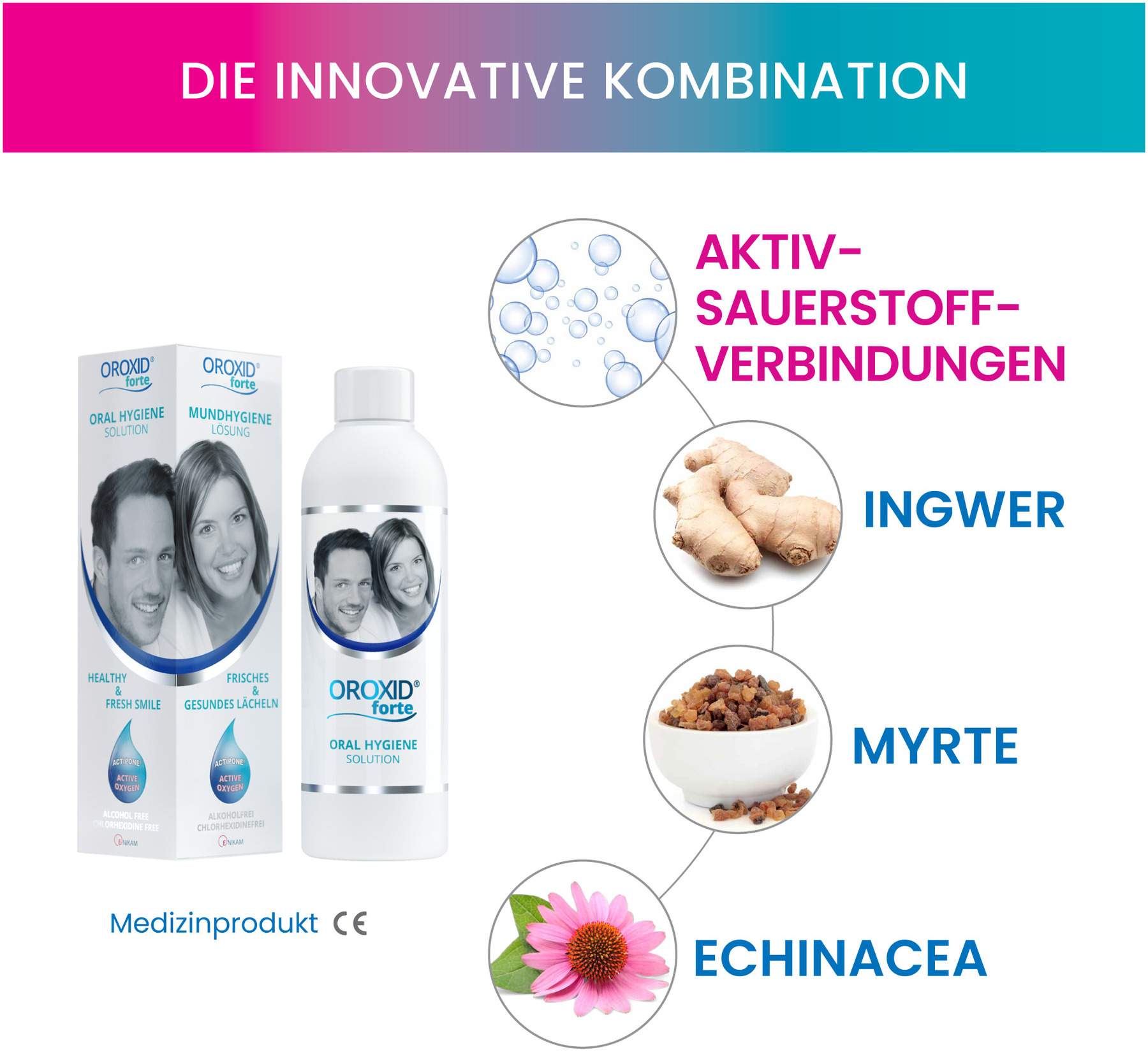Oroxid Forte Mundspüllösung 250 ml