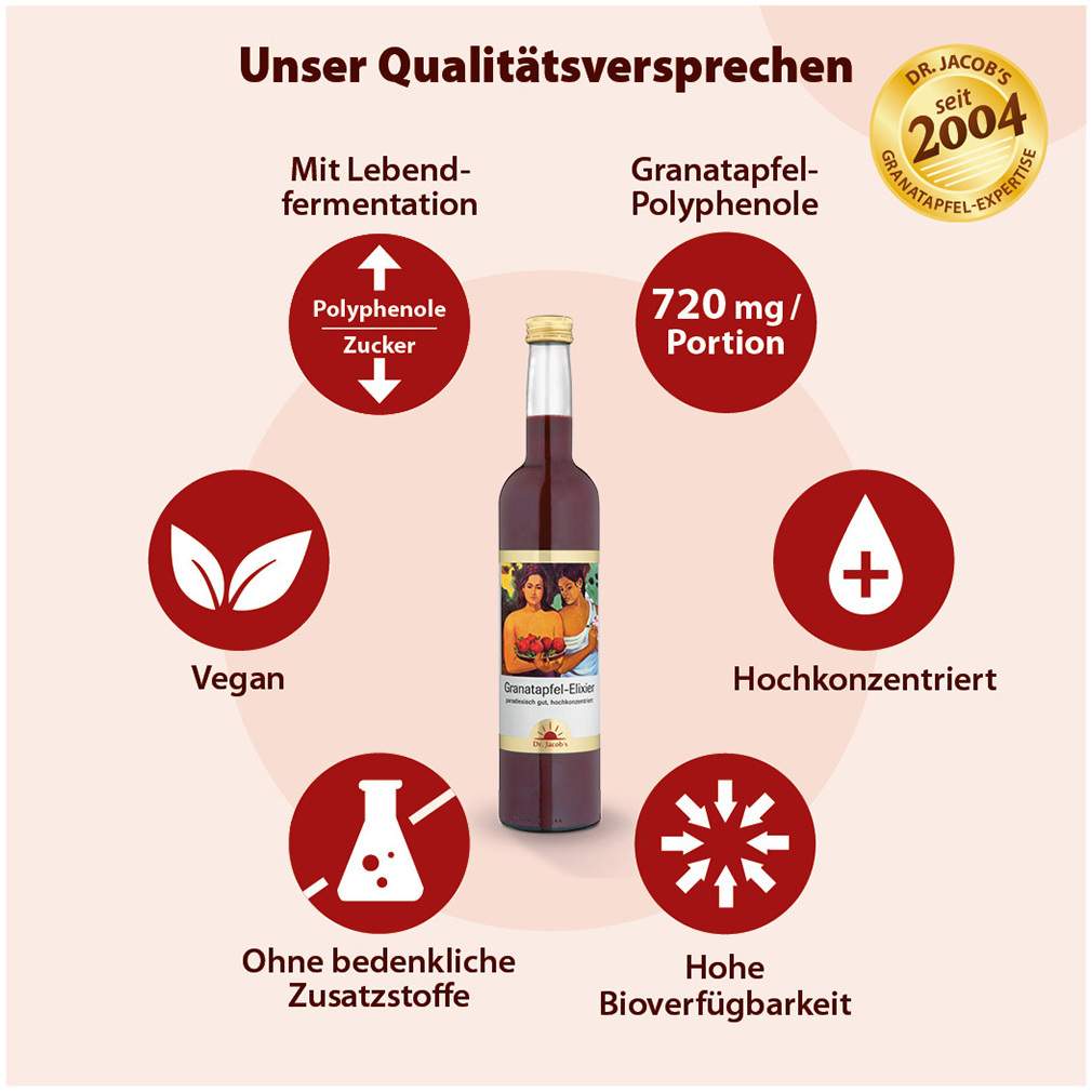 Granatapfel Elixier Dr.Jacobs 500 ml
