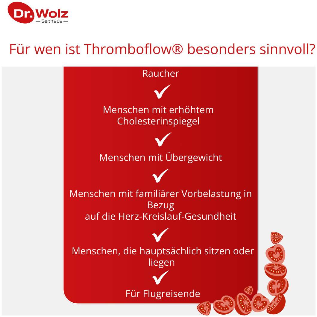 Thromboflow Dr.Wolz 20 Kapseln