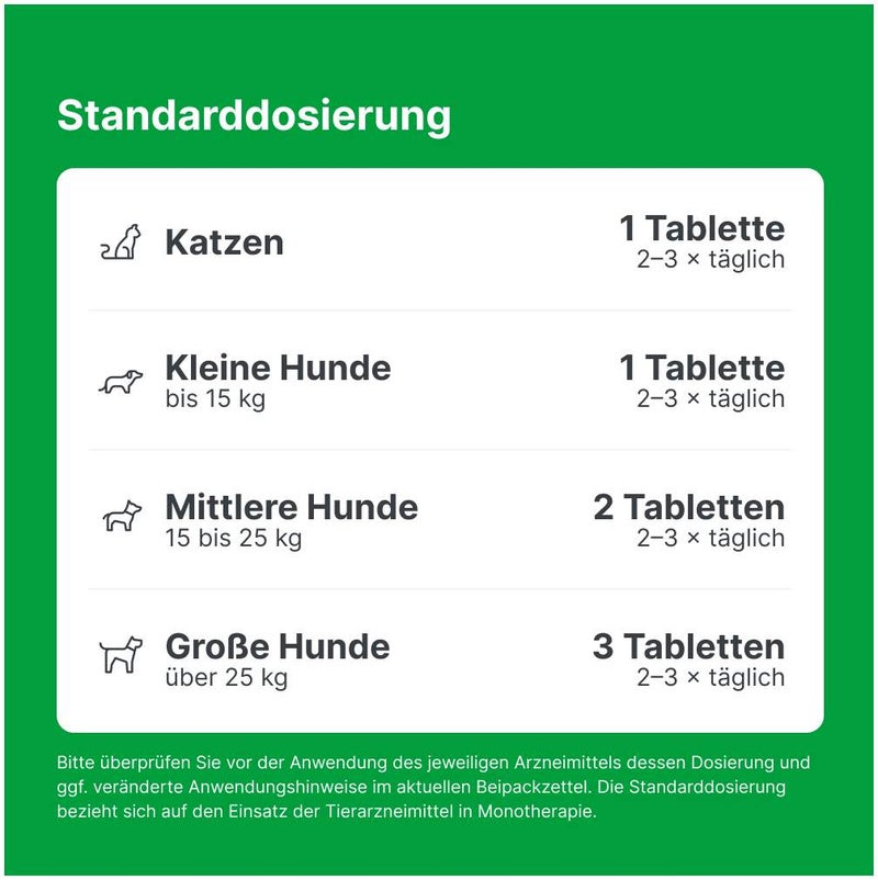 Zeel ad us. vet. 100 Tabletten