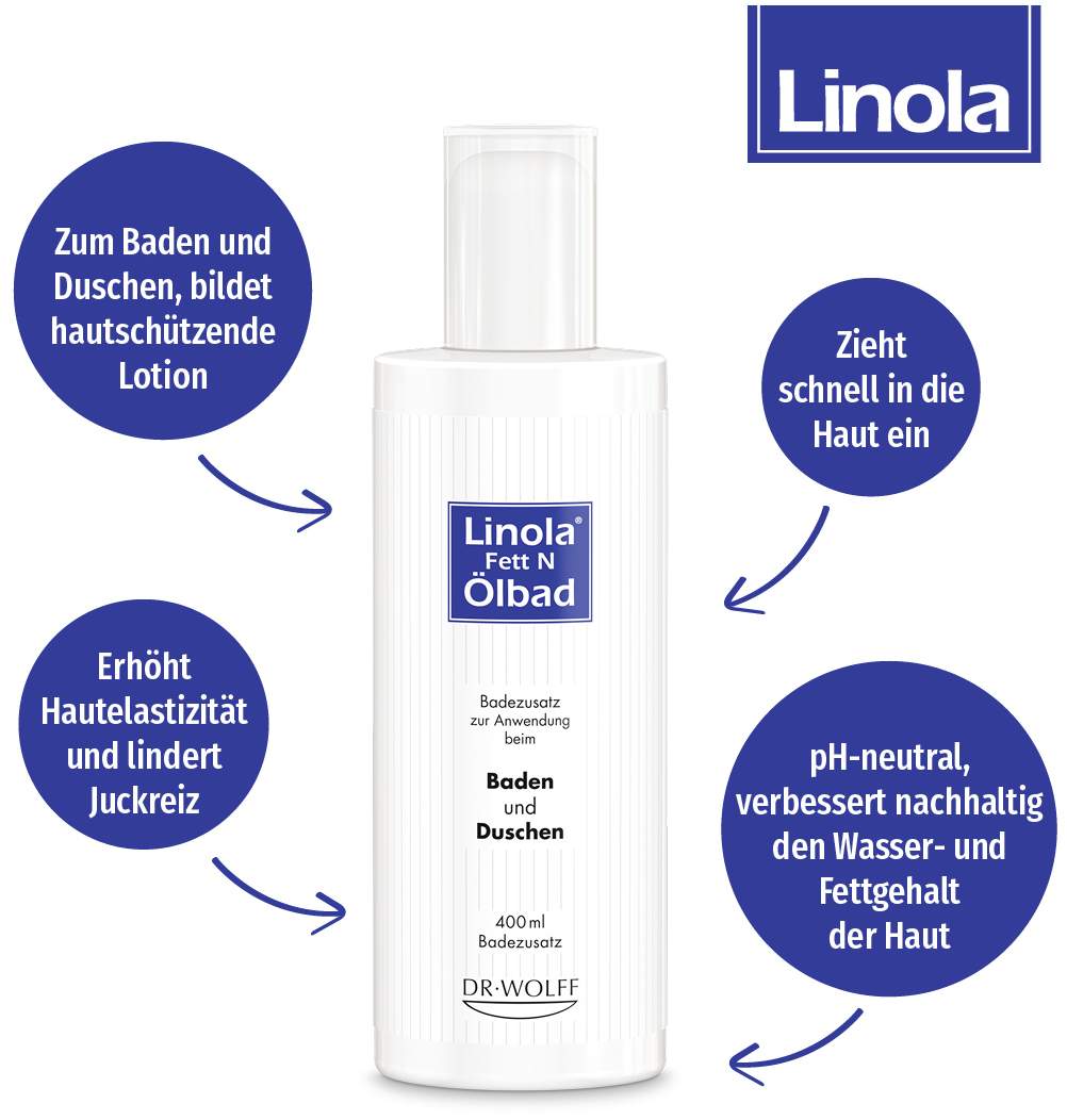 Linola Fett N Ölbad 400 ml