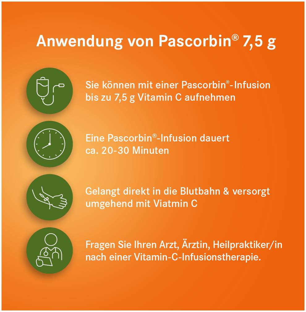 Pascorbin Injektionslösung Injektionsflasche 50 ml