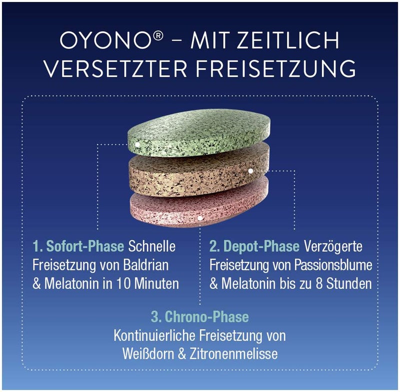 Oyono Nacht 2 x 24 Tabletten