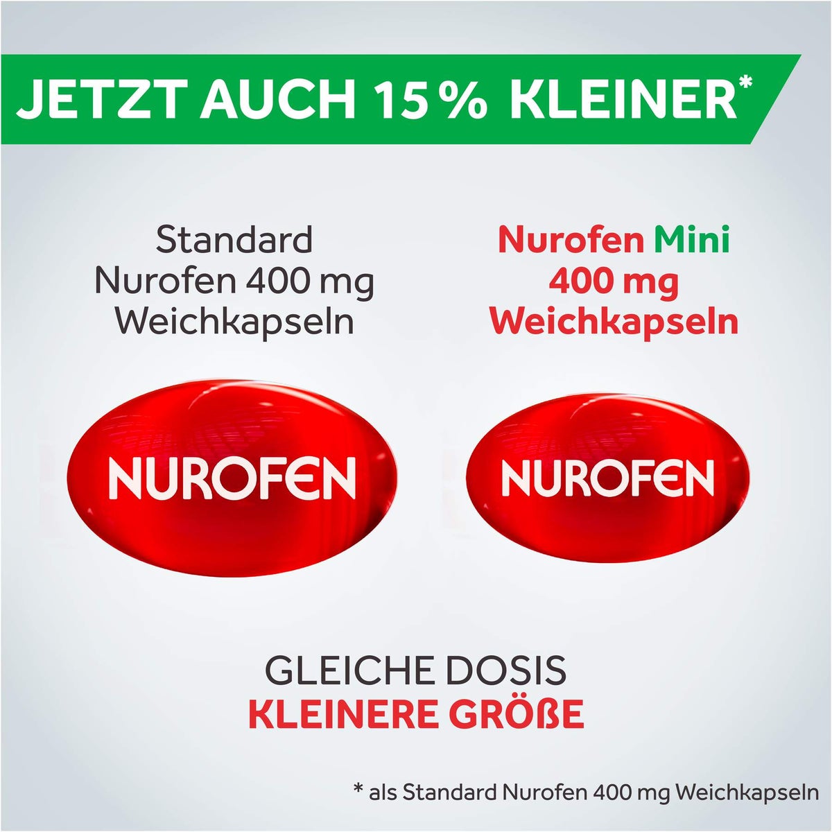 Nurofen Mini 400 mg 20 Weichkapseln