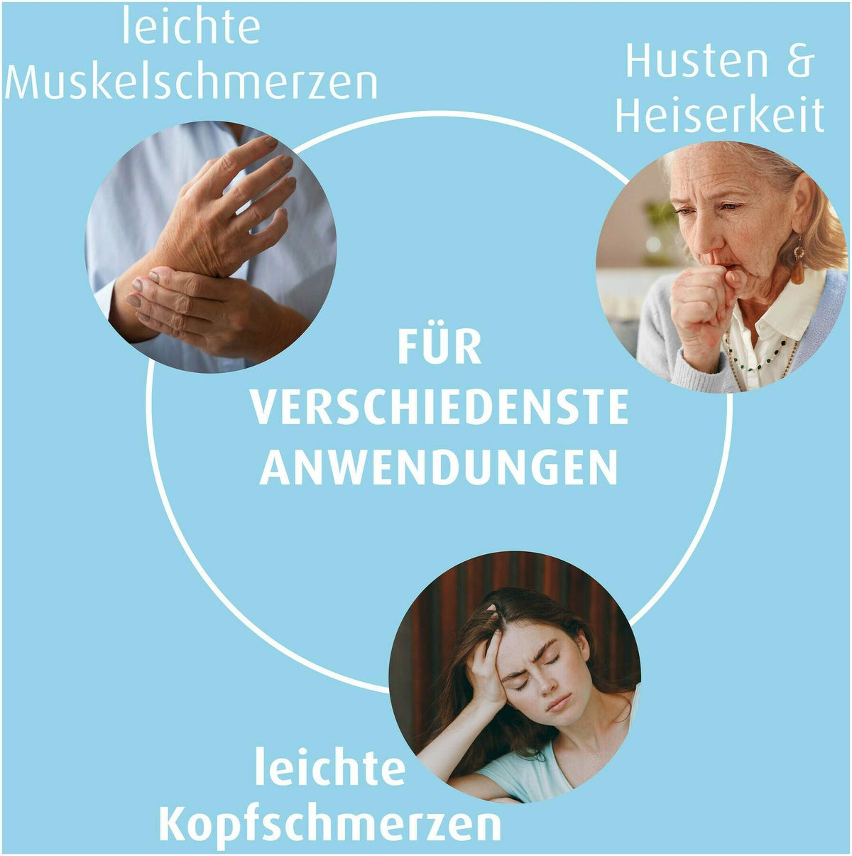 Olbas Tropfen 50 ml Flüssigkeit