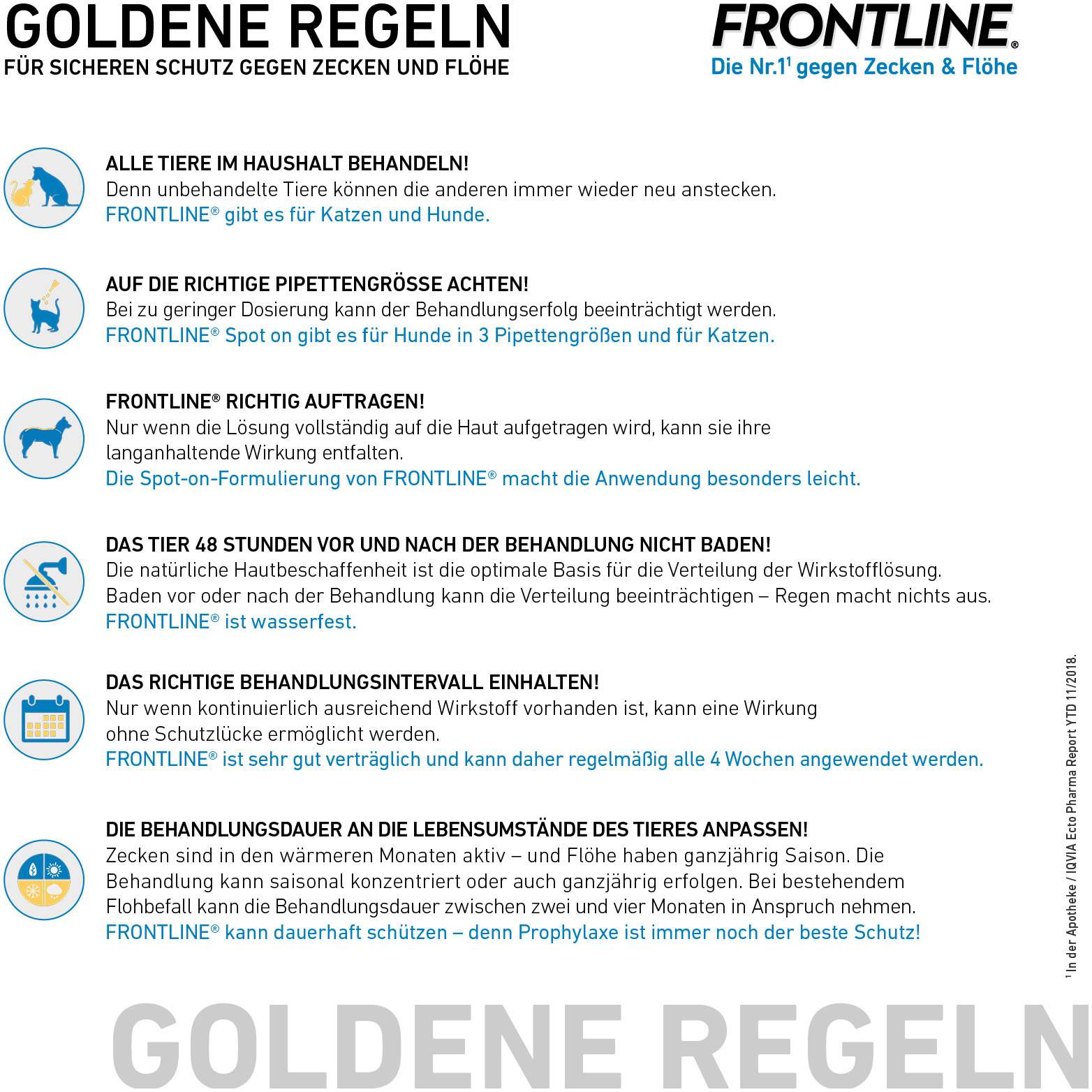 Frontline Spot On Hund M 10-20 kg 3 Pipetten