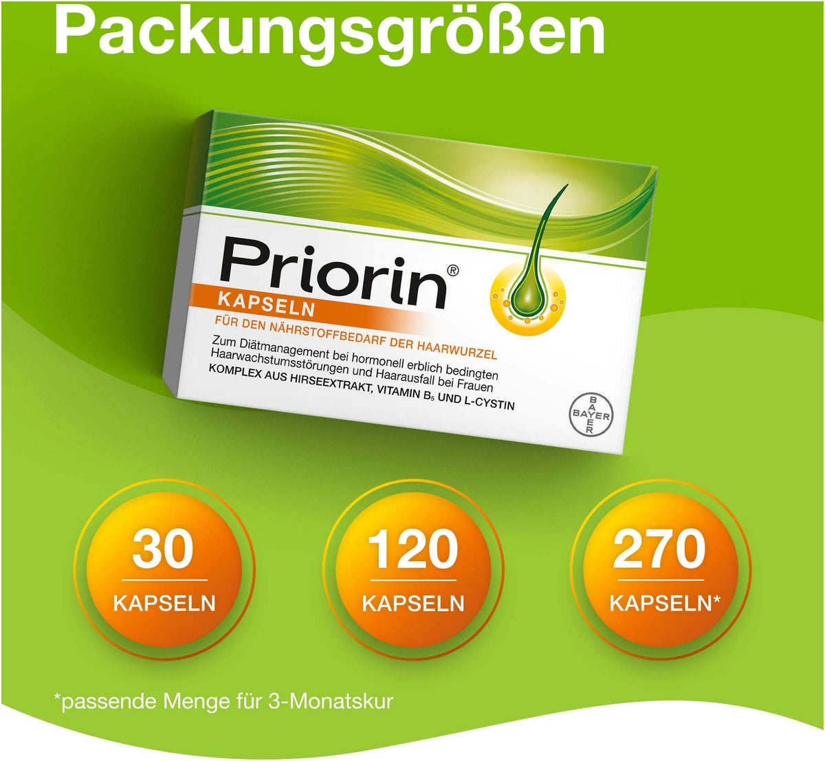 Priorin 270 Kapseln