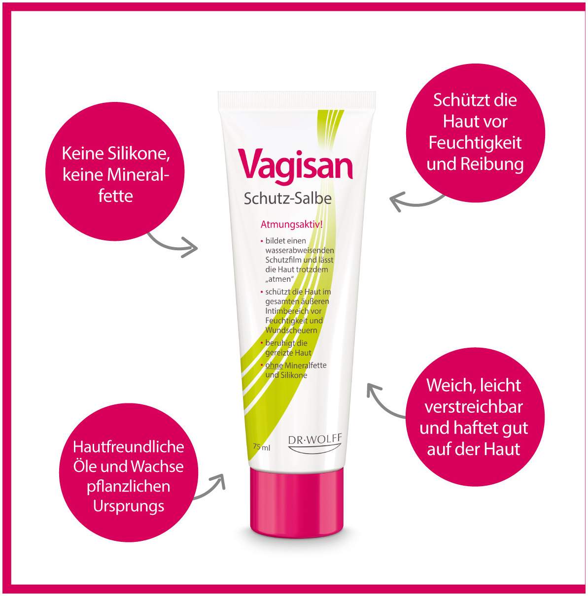 Vagisan Schutz Salbe 75 ml