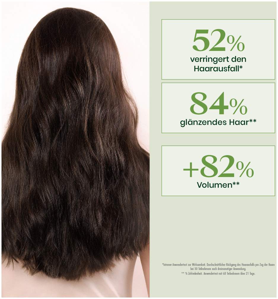 Furterer Triphasic Shampoo bei Haarausfall 200 ml