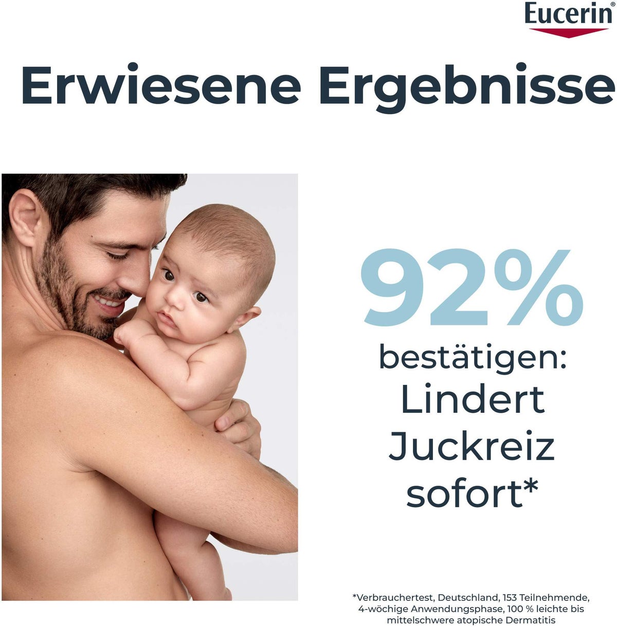 Eucerin AtopiControl Hydro-Lotion 400 ml